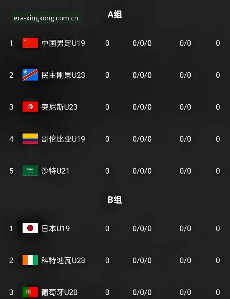 U19国足土伦杯出局观察：从2胜1负到0-3完败的实战复盘